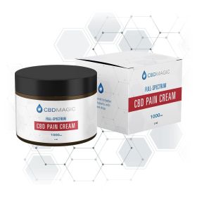 Full Spectrum CBD Pain Cream Salve (Dosages: 1000mg)